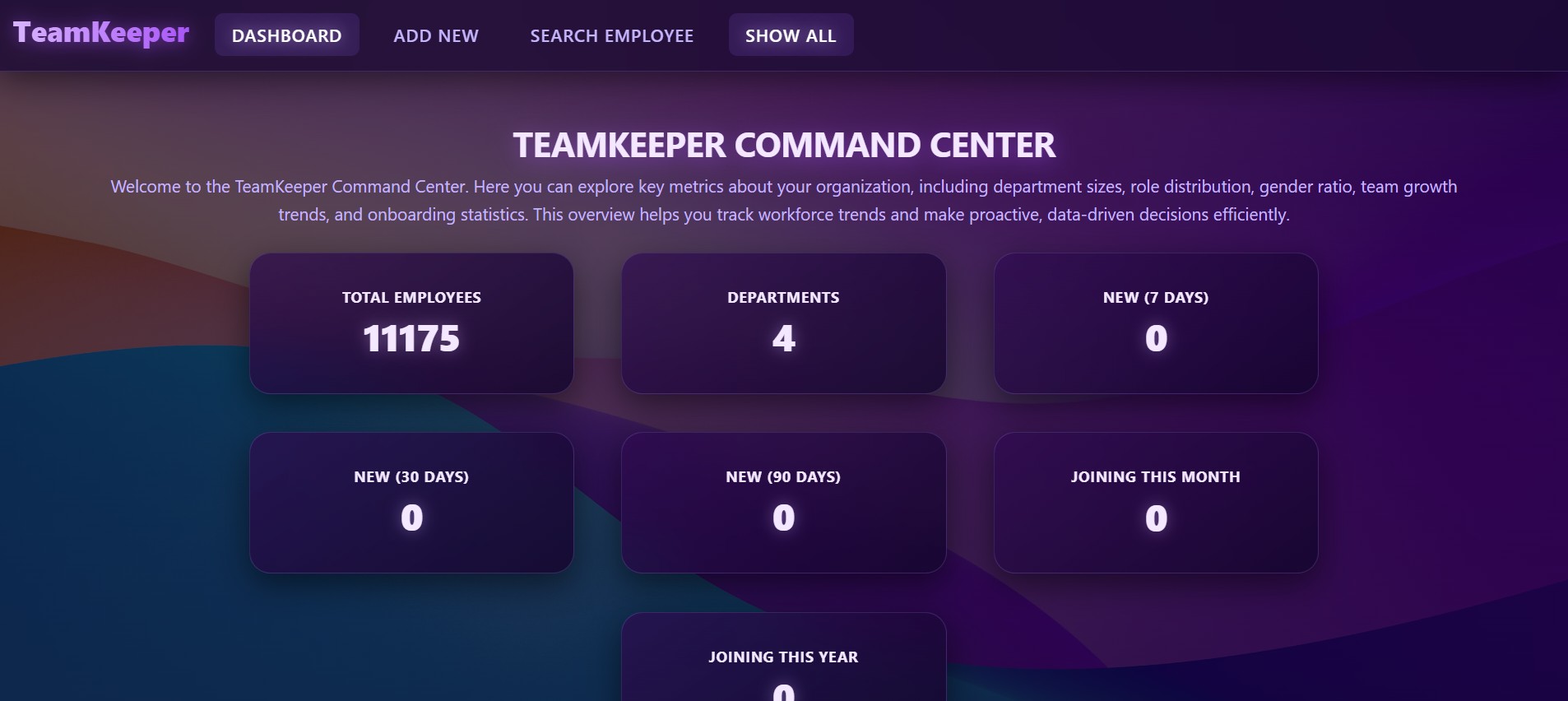 Employee Data Management